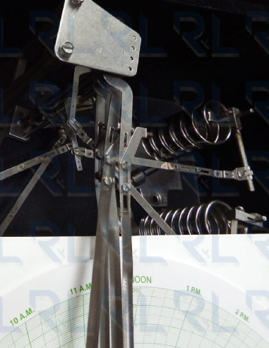 Registrador Análogo Presión y Temperatura