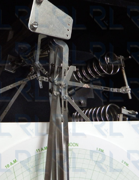 Registrador Análogo Presión y Temperatura