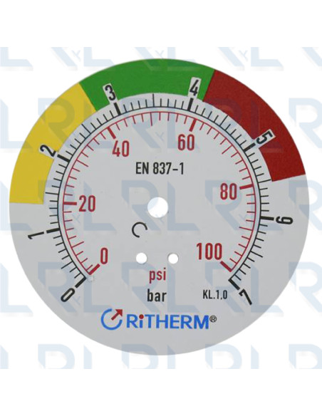Personalización de Carátulas