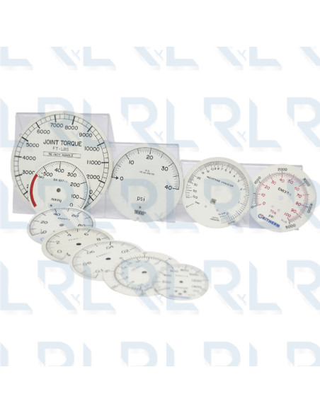 Personalización de Carátulas