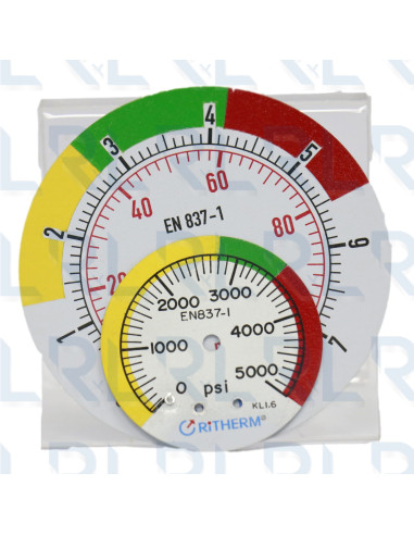 Personalización de Carátulas