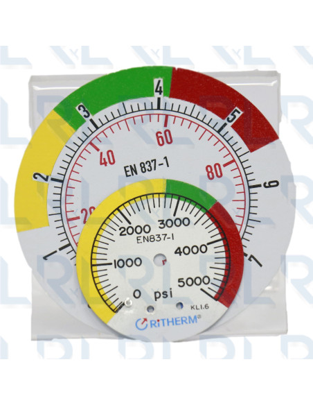 Personalización de Carátulas