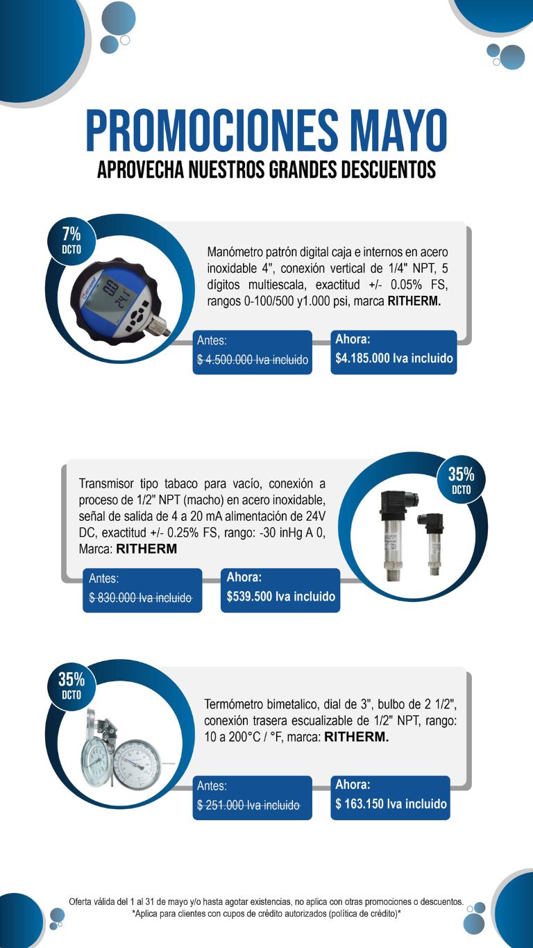 Promociones Rocha y Londoño