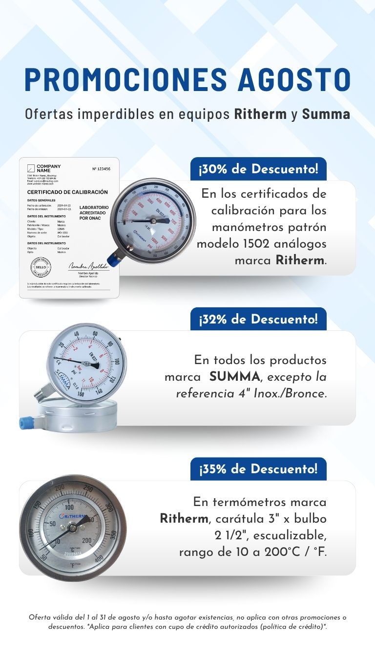 Promociones Rocha y Londoño